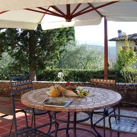 Appartement Al Tramonto - Marte By Interhome Impruneta